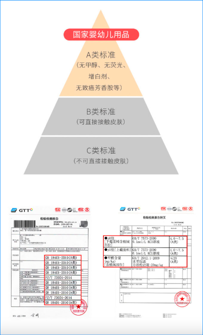 我的花匠·蓄熱美體背心,讓冬季穿搭變得時尚!