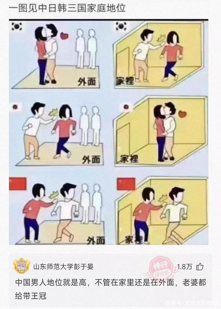 一图看中日韩三国家庭地位