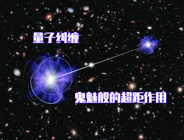 通俗解释量子纠缠!一看就懂!