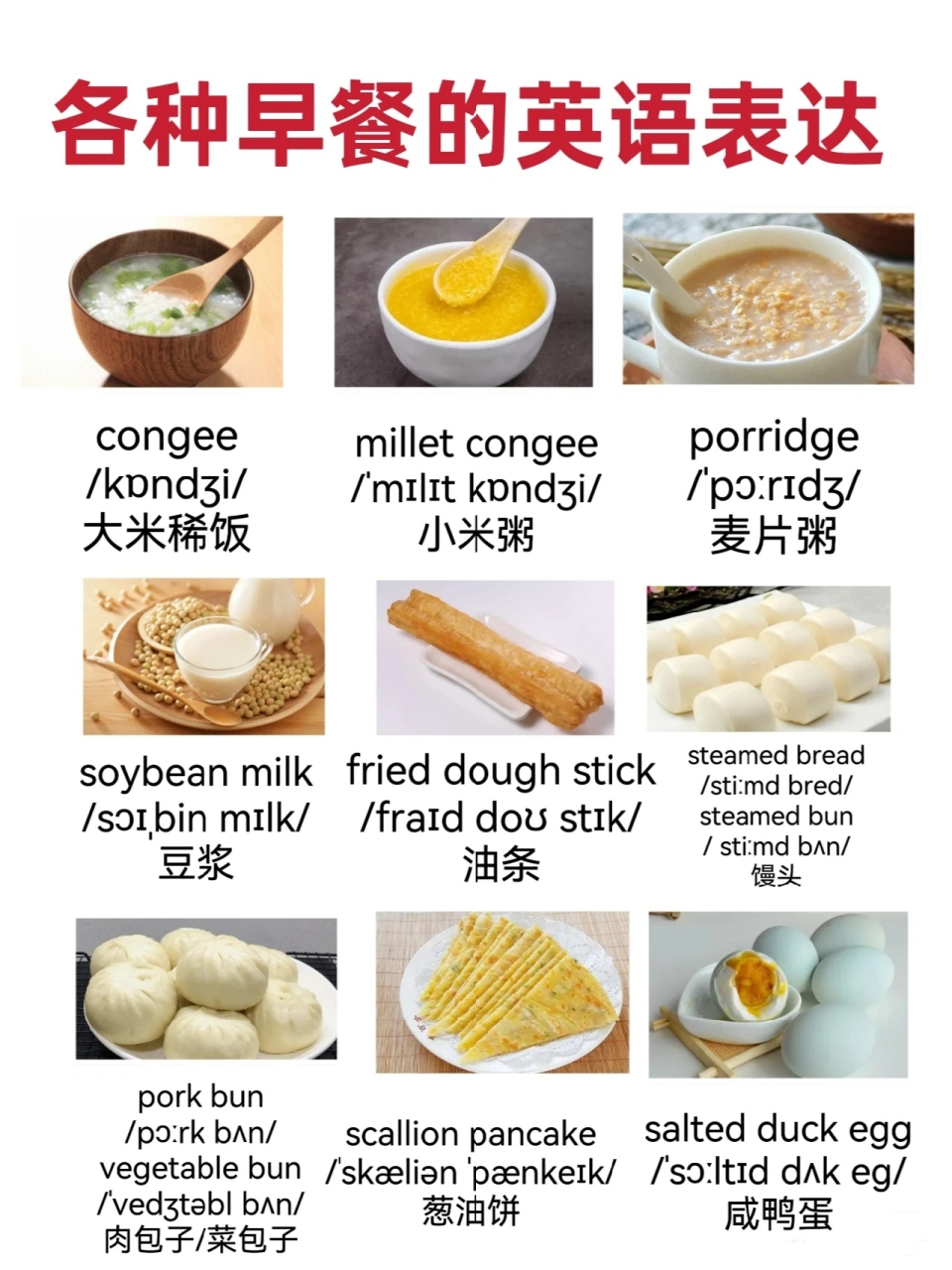 各种"早餐"的英文表达