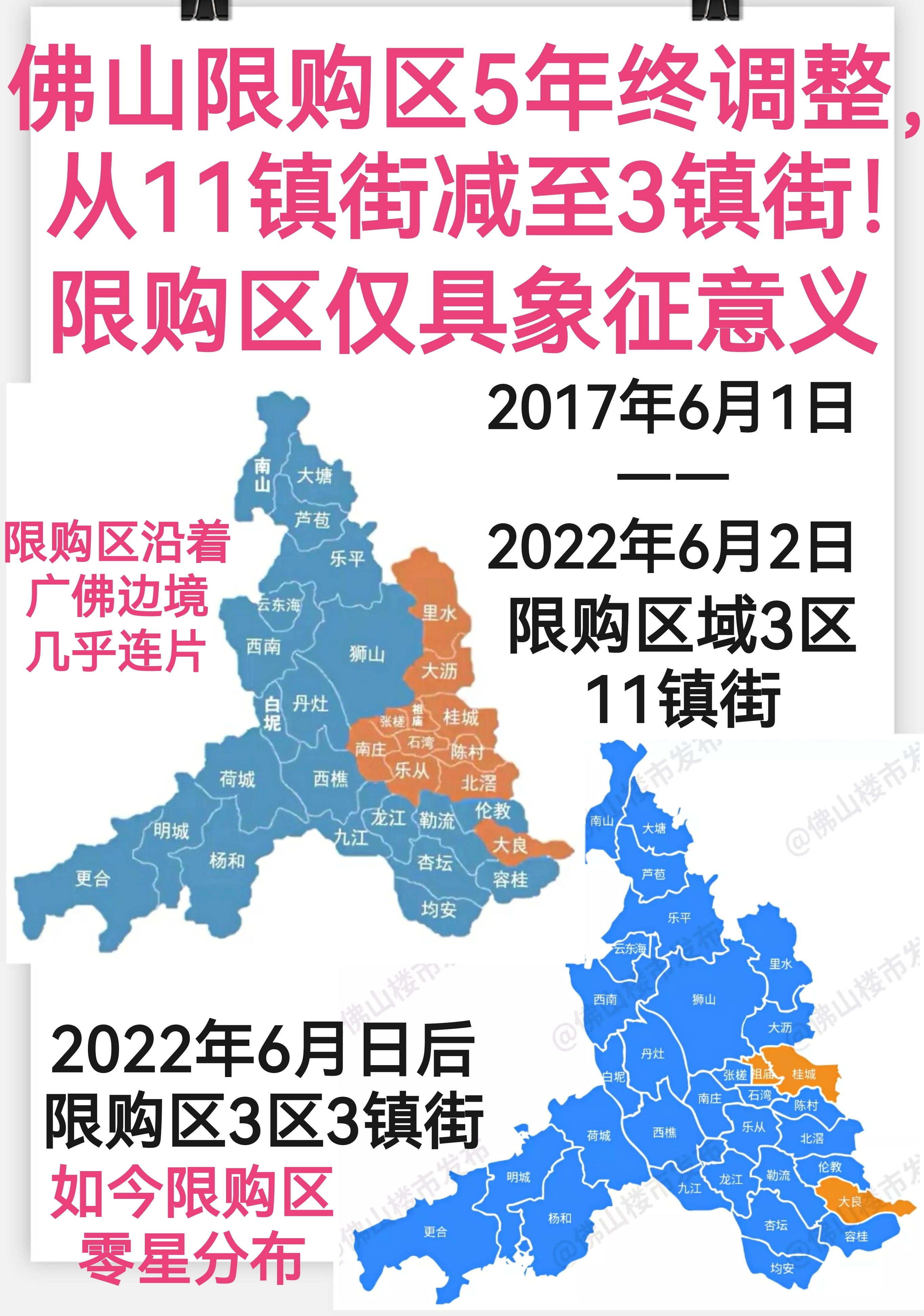 佛山限购地图图片