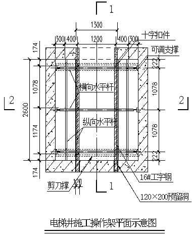 电梯井模板施工方案图片