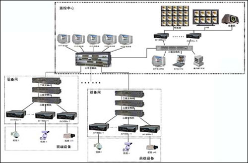 四线摄像头接线电路图图片