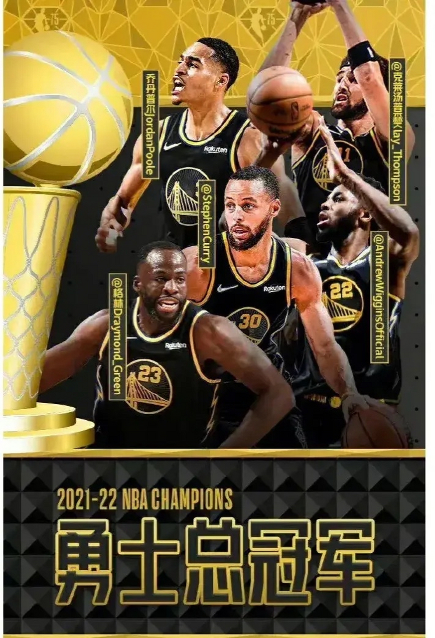 勇士队下个赛季球员的去留和薪资问题.  库里:工资5192万,顶薪留队!