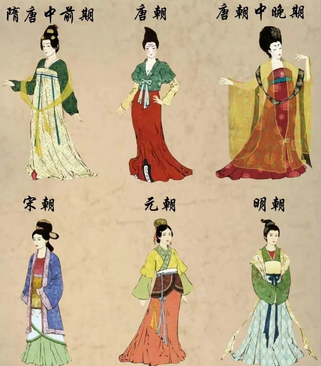 古代女子服饰 种类图片