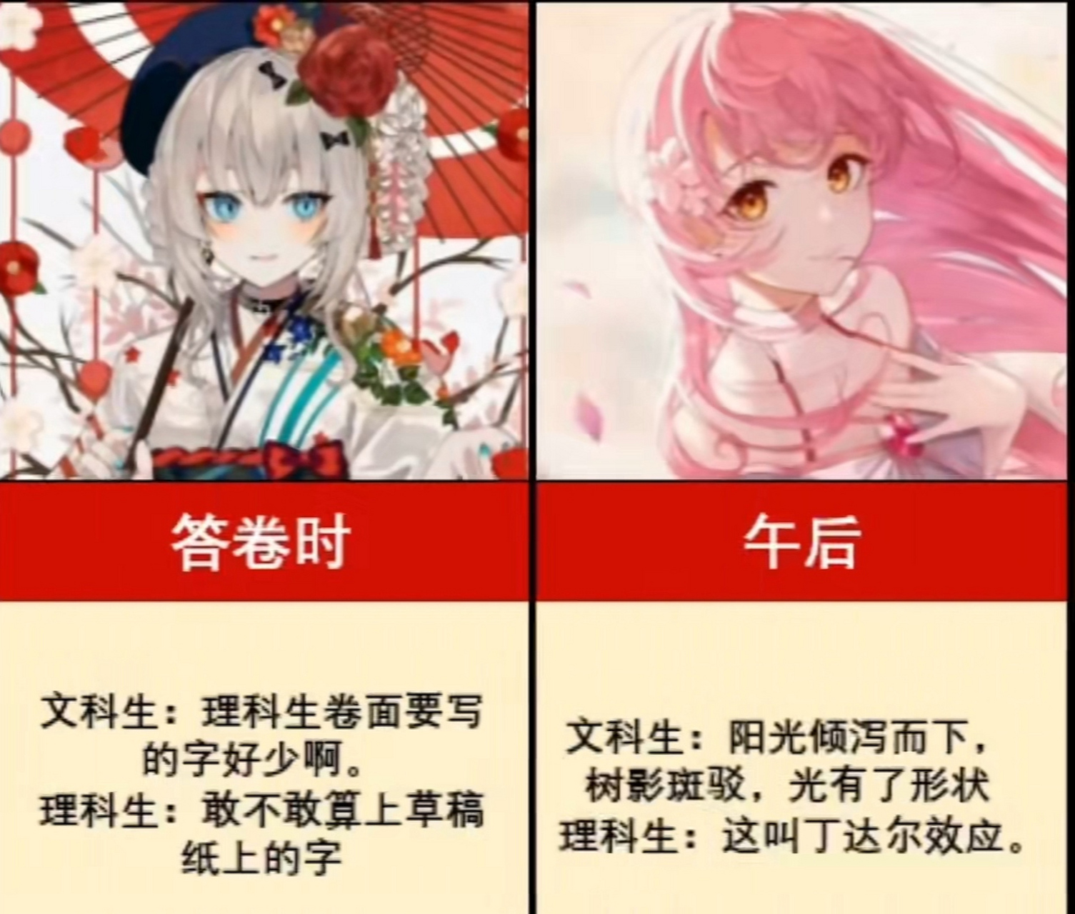 文科生和理科生的差别