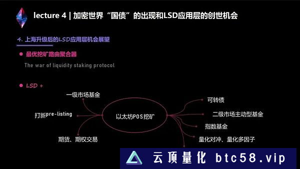 LSD生态系统详解：完整的两万字讲解