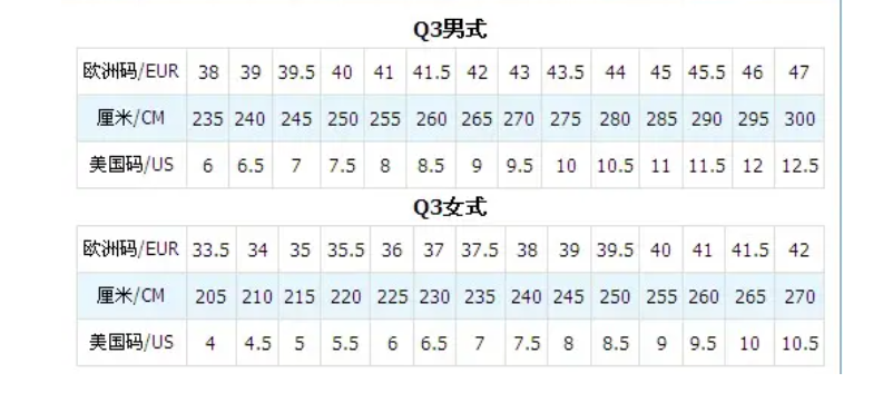 鞋碼37三分之一是不是比37大