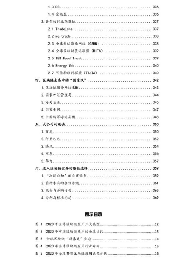 全球这242家机构正在大力推进区块链技术应用