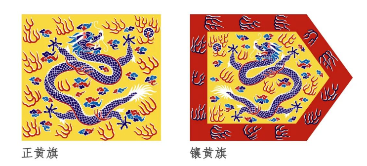 在清朝八旗中,正黄旗和镶黄旗有啥区别,你知道吗