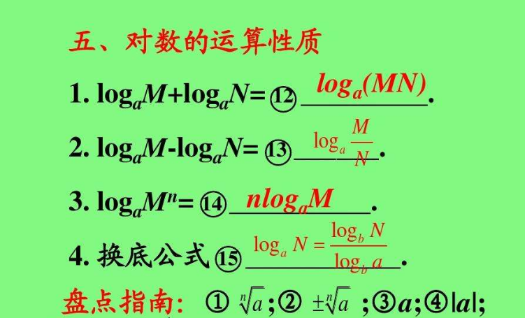 对数和指数的转换图片