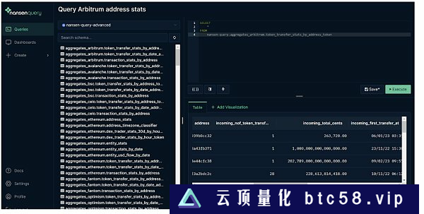 金色观察 | Nansen：Arbitrum空投链上分发模型详解