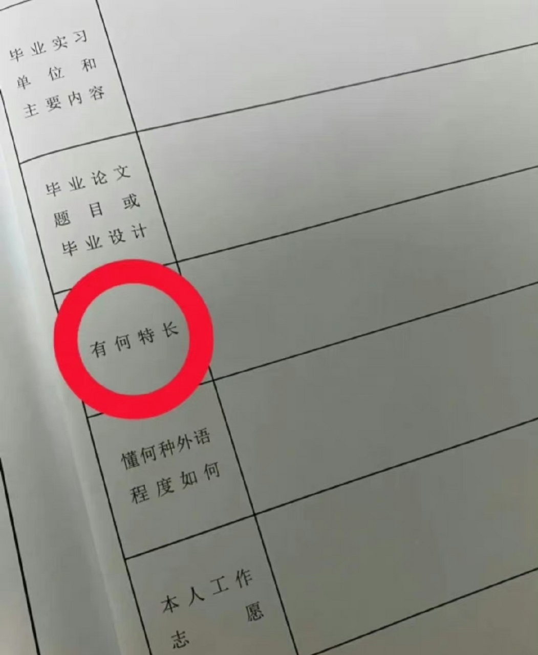 没有特长的人怎么写特长 67