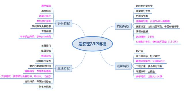 svip漫画首页-漫画搜索