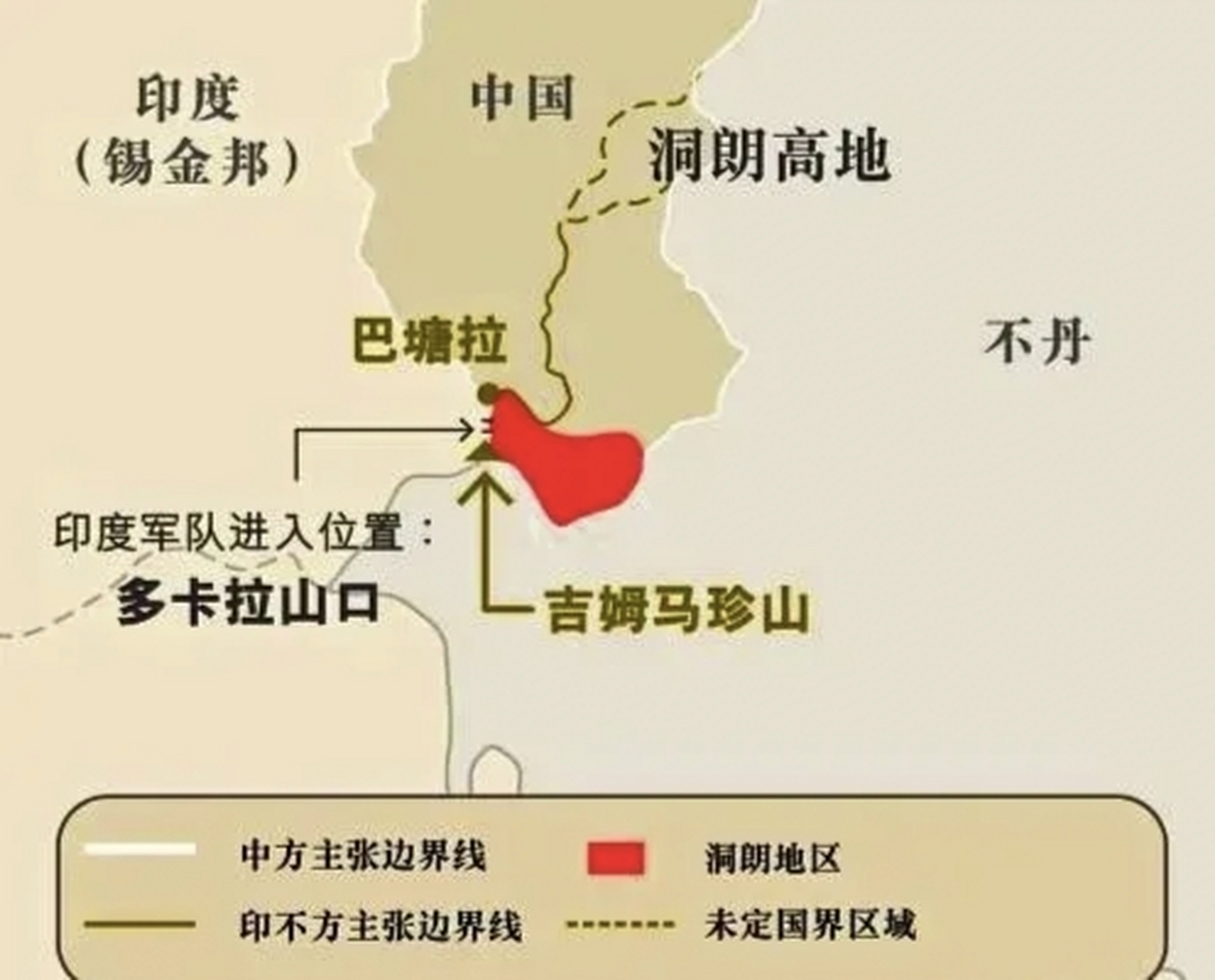 洞朗西部和印度相接,南部同接壤,这里是一个三国交界的地带,战略位置