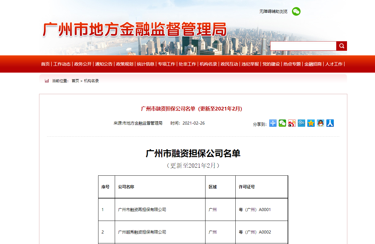 贷款小知识—新大陆金融是不是正规贷款公司