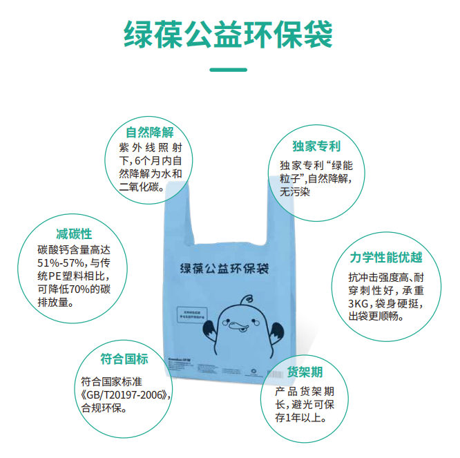 中山博爱医院环保行动:绿葆自助取袋机上线!