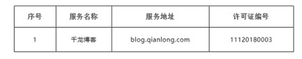 北京和上海网信办公布互联网新闻信息服务单位许可名单