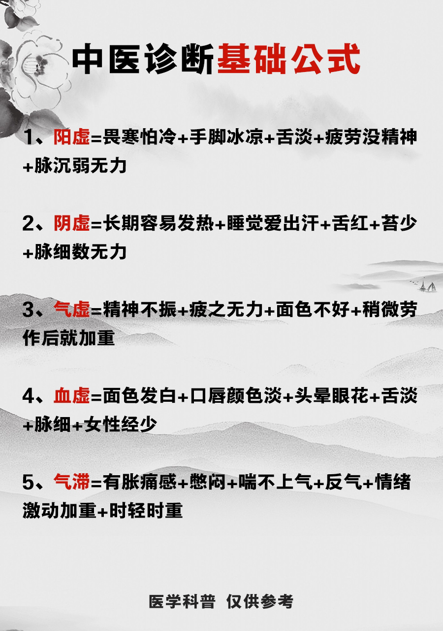《中医诊断基础公式》  阳虚:就是阳气不足02  阴虚:阴虚指的是患者