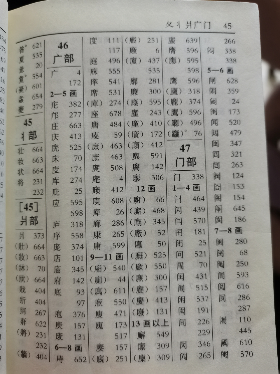 你知道这个字念什么吗?你知道它的偏旁吗? 不看不知道,一看真奇妙.