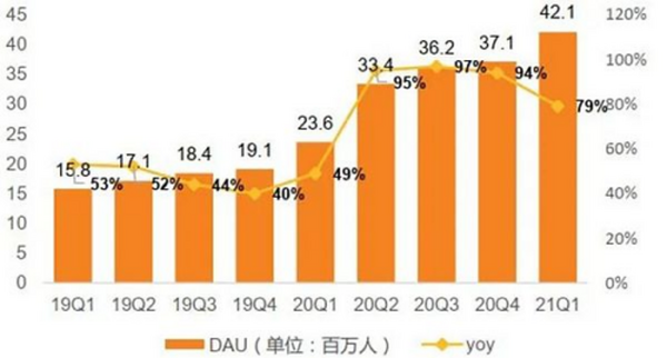 一文看懂元宇宙的6层框架、4大赛道