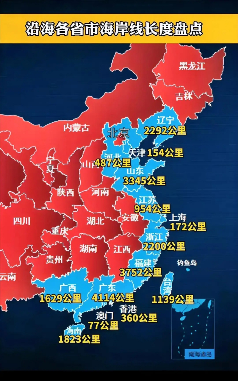 盘点中国沿海各省市海岸线长度,中国有3.
