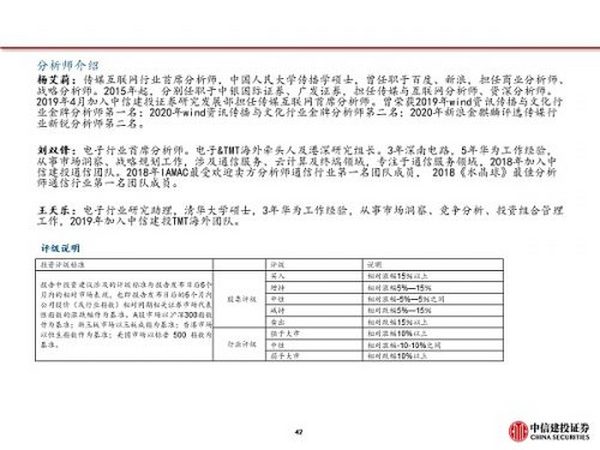 Facebook全面拥抱元宇宙 硬件与应用机遇来临