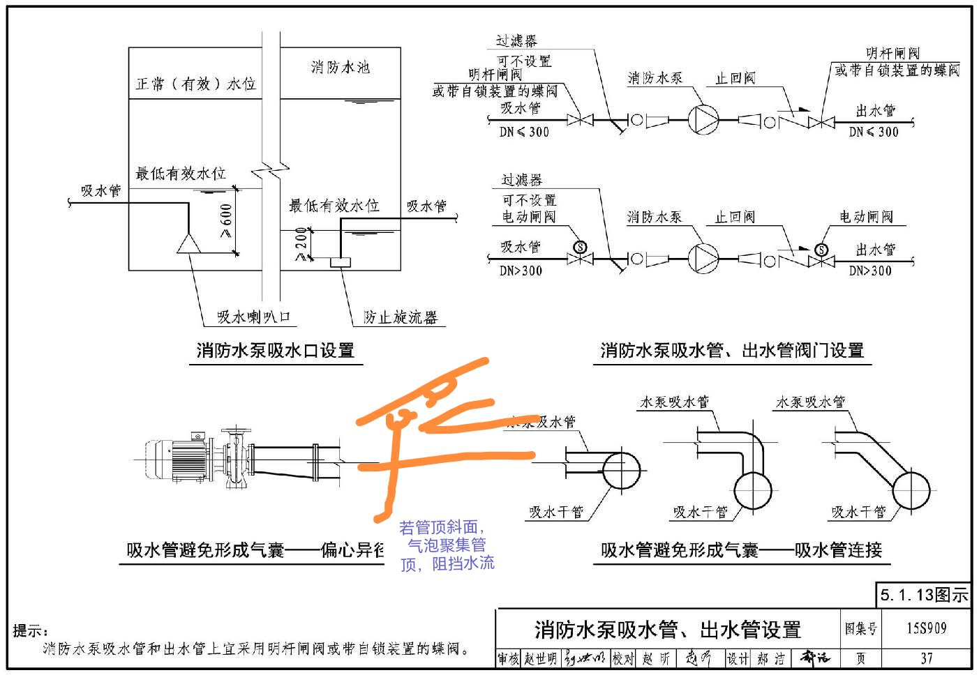 消防水泵管顶平接图片