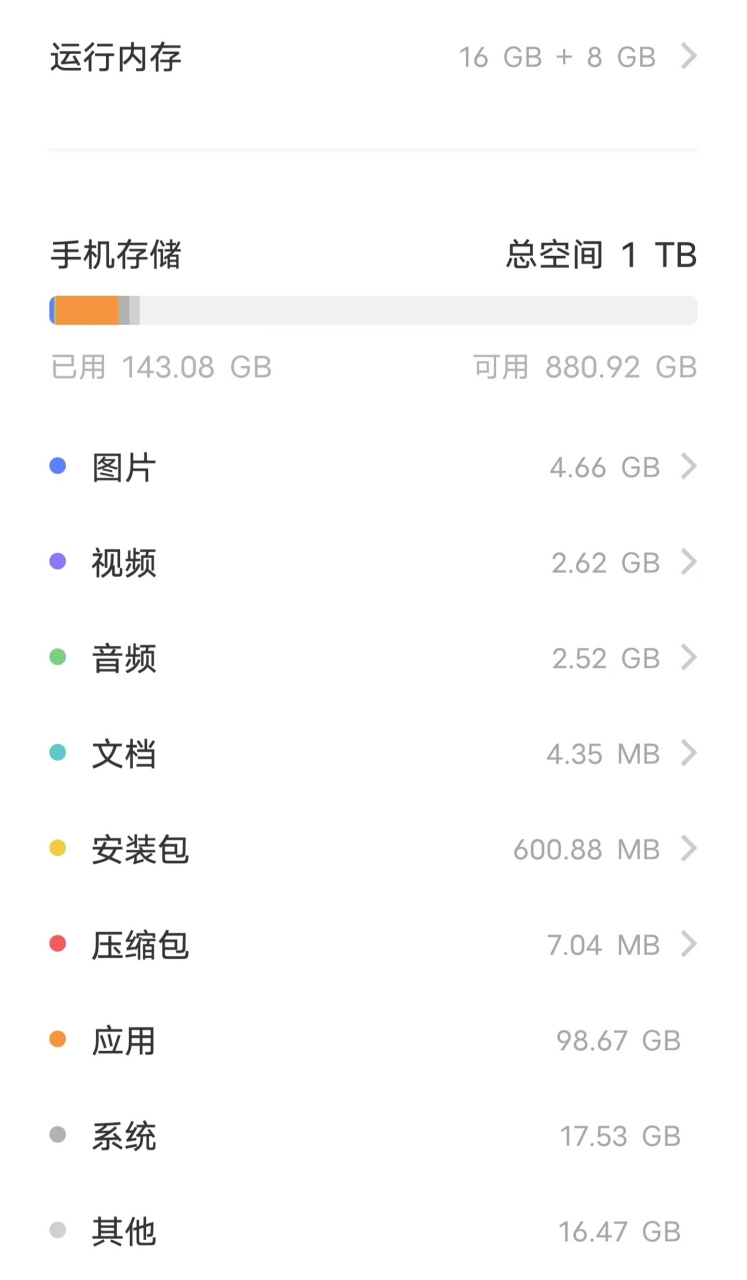 手机真的用的了1t的内存吗?