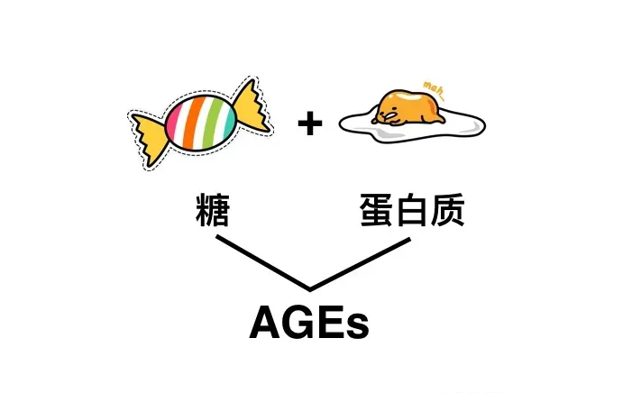 抗糖和抗氧化有什么区别?