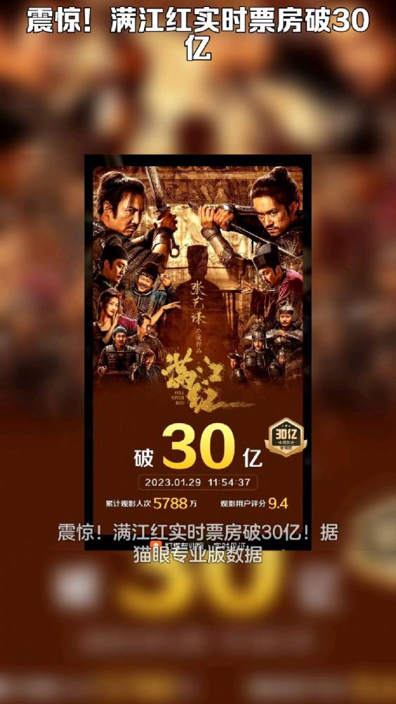 震惊!满江红实时票房破30亿!