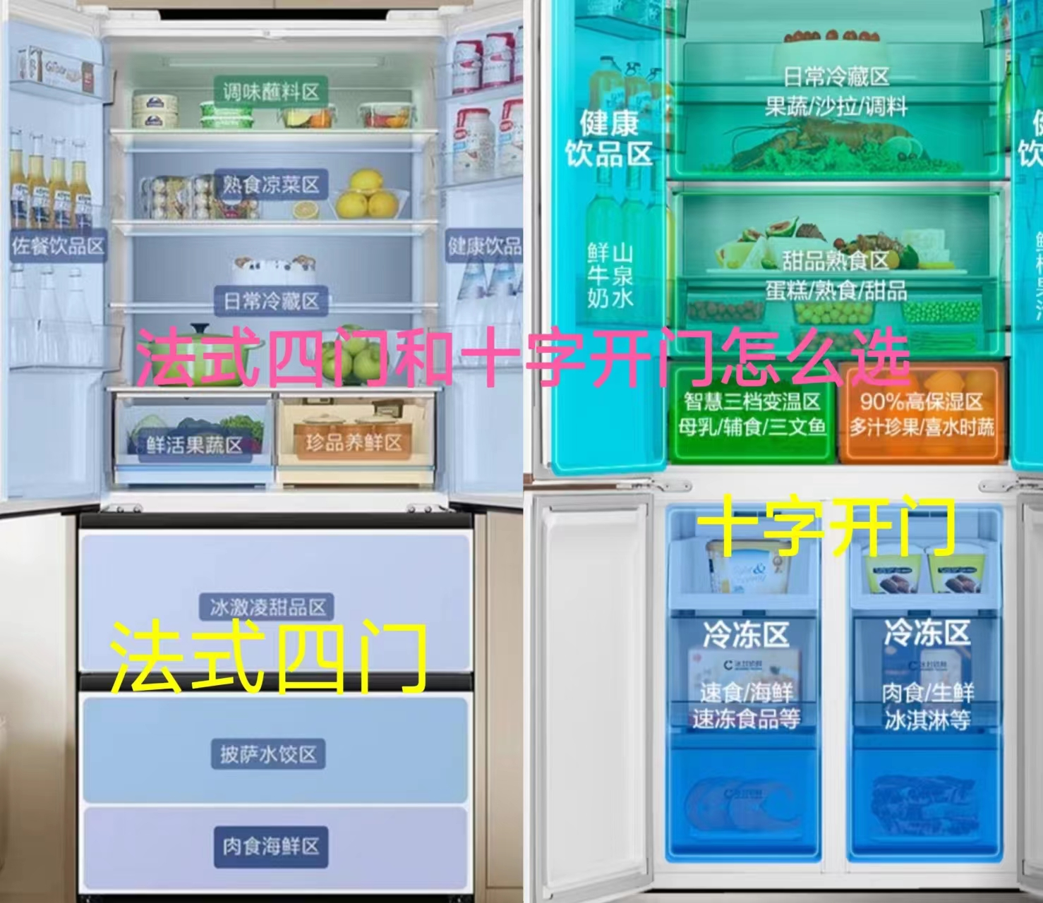 十字门冰箱和法式四门冰箱哪个好?看完对比选购不迷茫