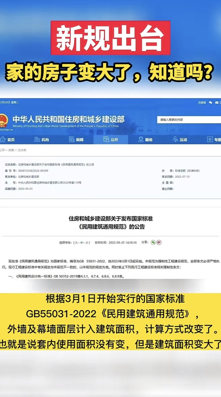 好消息来了:从3月1日起,你家的房子变大了!