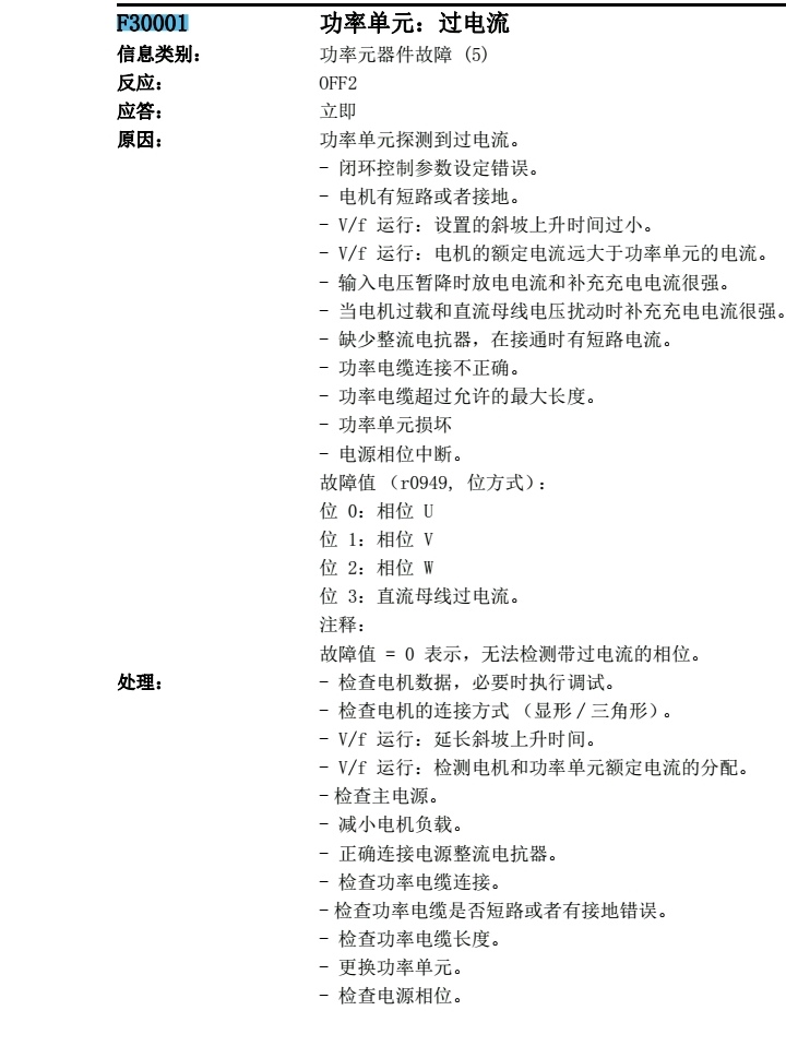 西门子变频器g120跳f30001