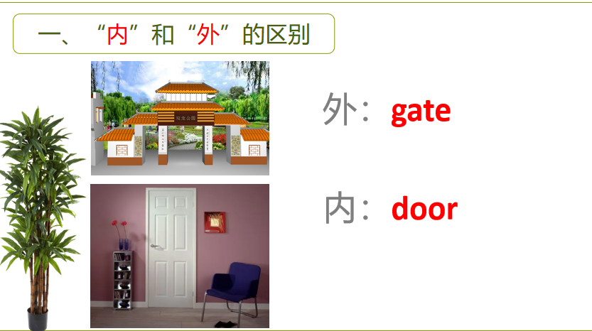gate和door的区别,就是内外,大小,有没顶的区别