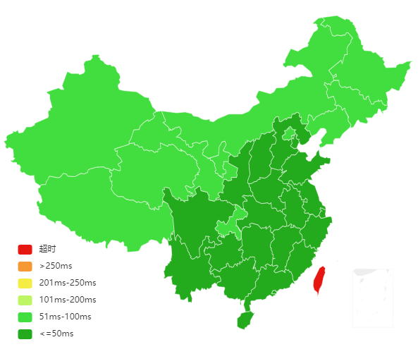 狗云的vps建站来说确实不错，绿中带出一点红...