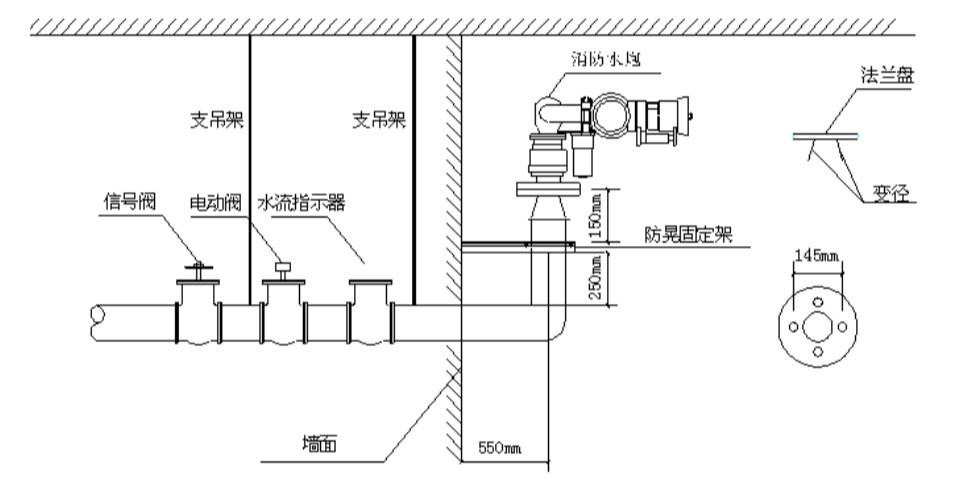 消防水炮安装图