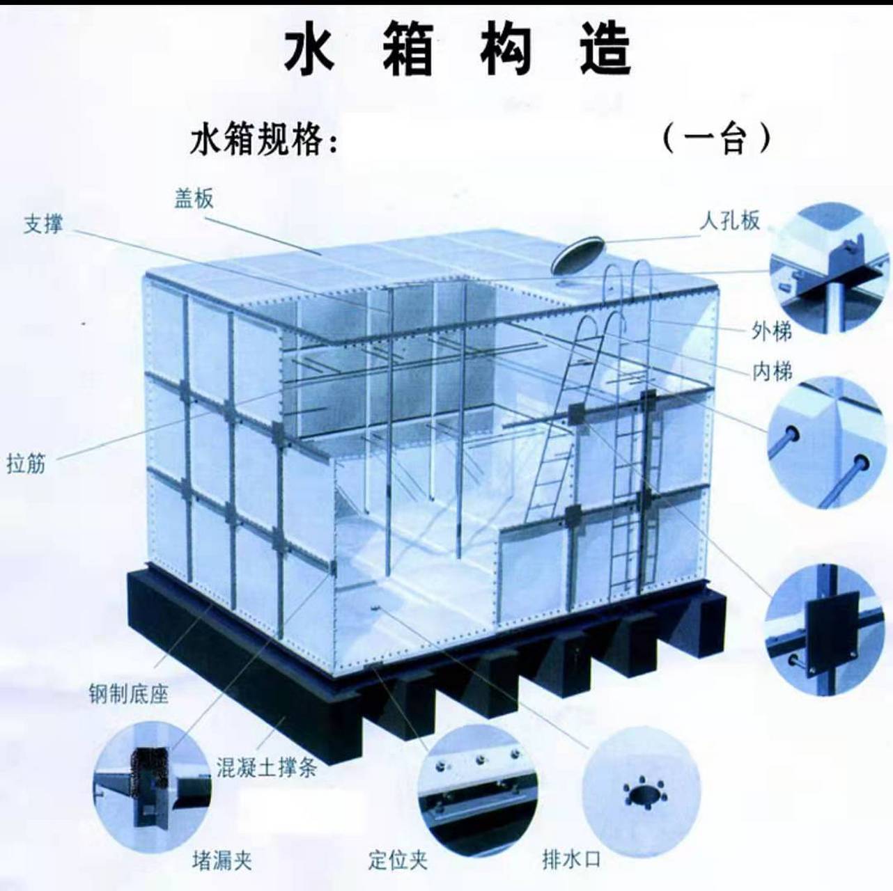 高位消防水箱溢流管设置要求?