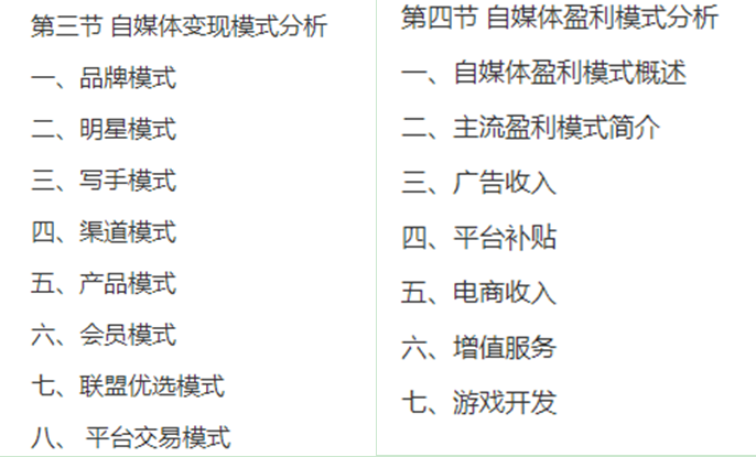创业新思路新项目新模式(创业新思路新项目新模式怎么写)