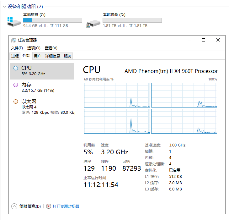 [特价VPS]  【出】改邮箱 100 出堪萨斯 15 刀