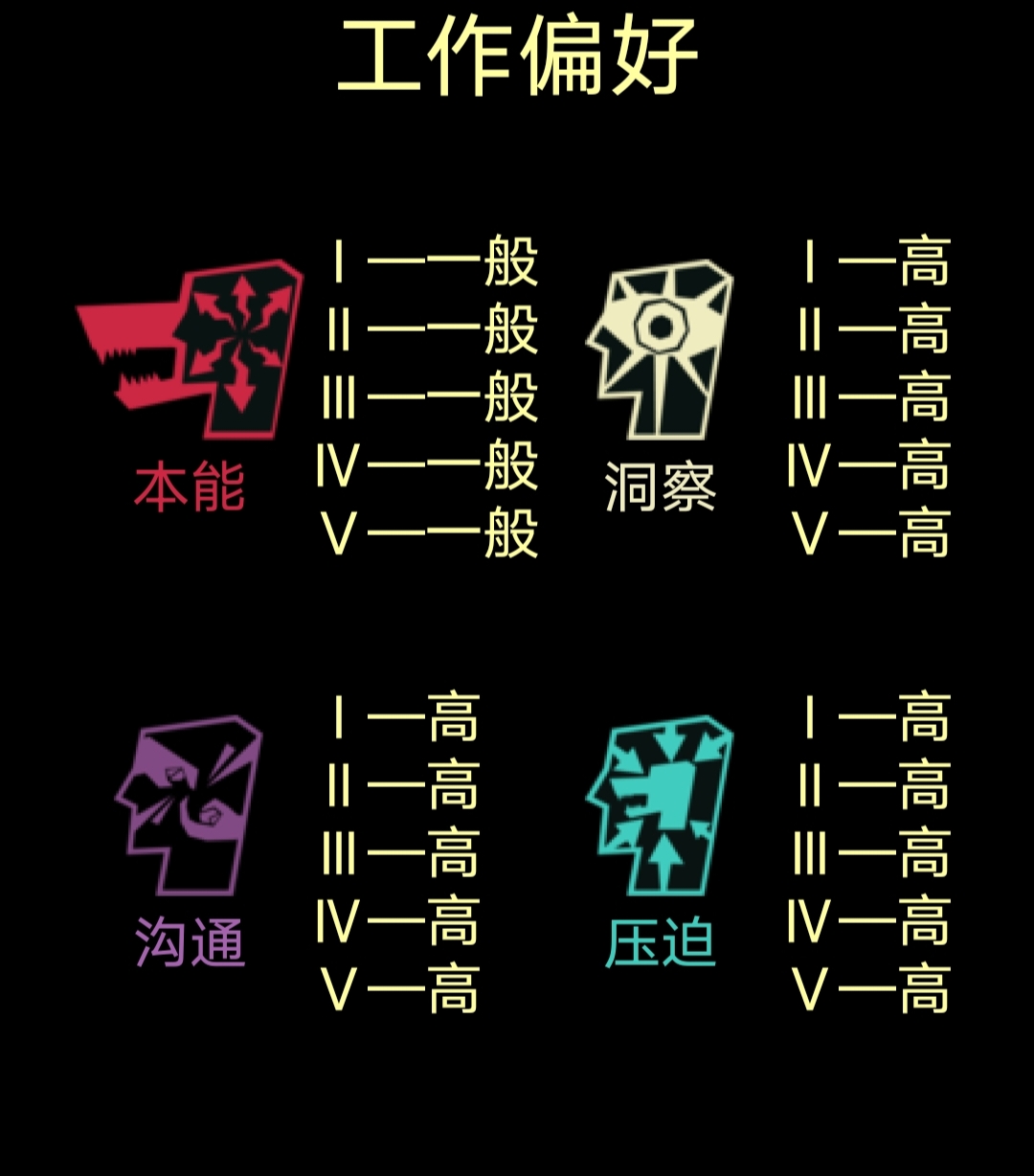 脑叶公司o-01-45疫医