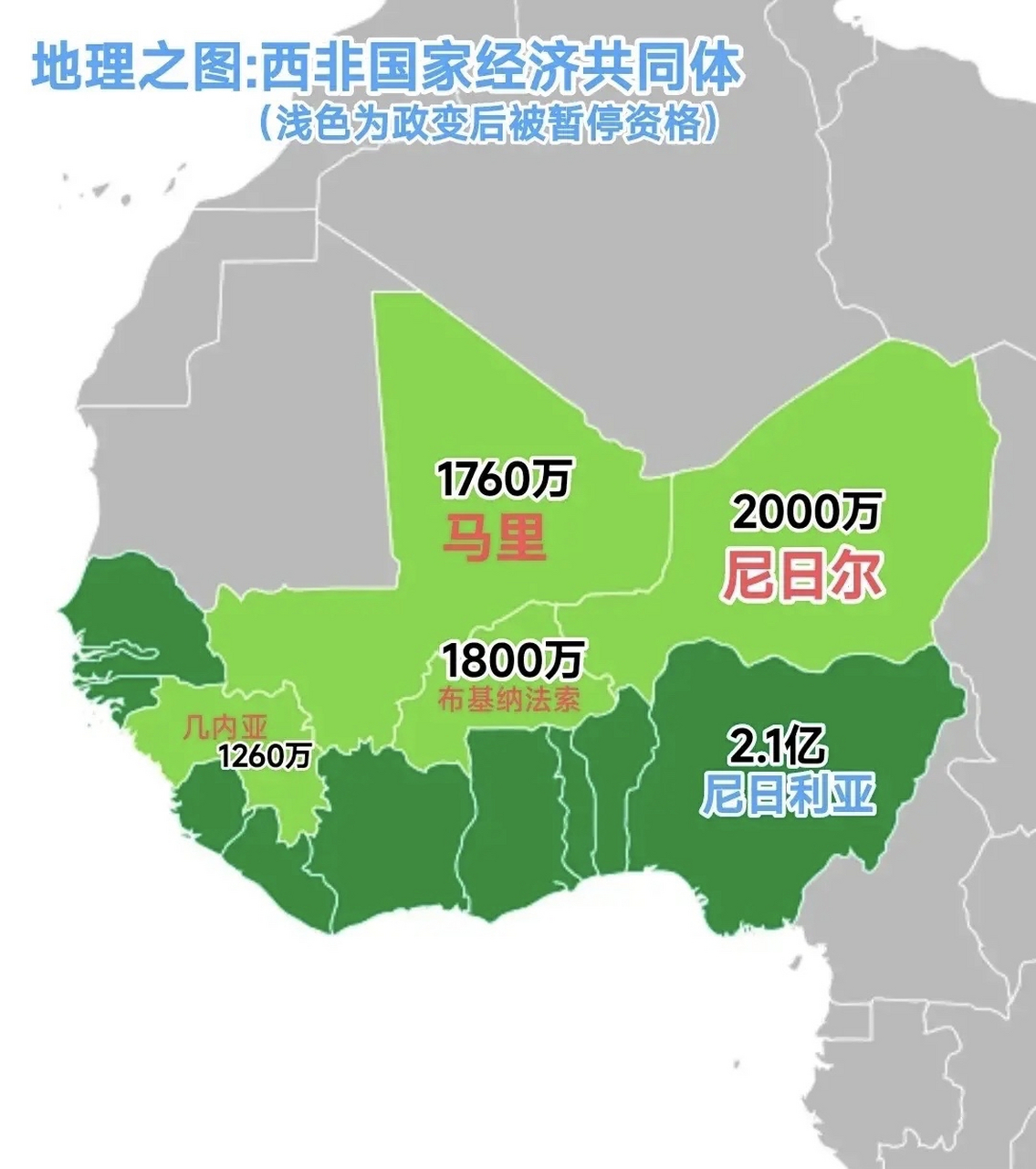 西非国家经济共同体由尼日利亚主导,15个西非国家总人口3.