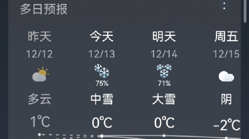 邢台半个月的天气预报今日情况