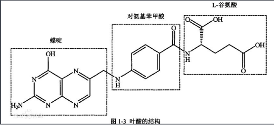叶酸-peg-麦芽糖 maltose-fa 麦芽糖-叶酸