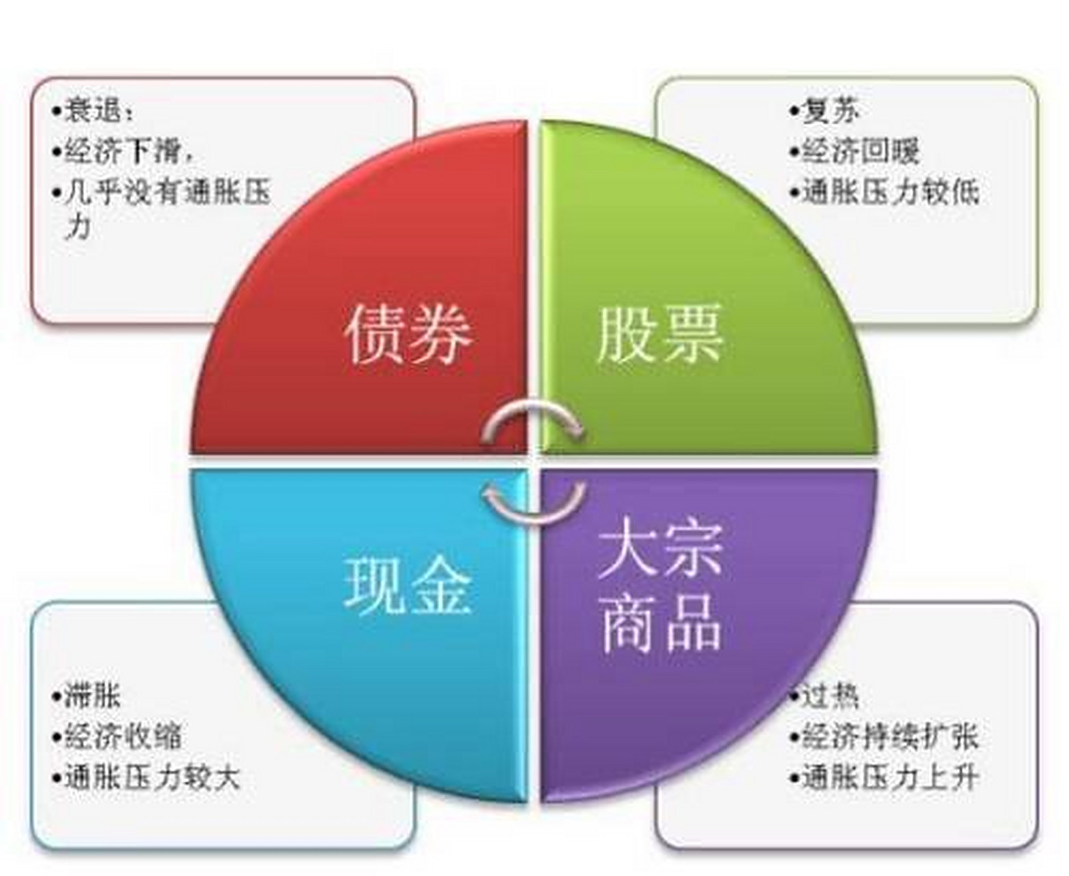 在欧洲经济复苏的背景下，德国的工业生产、出口和消费市场的变化，都会直接影响德指的走势。特别是当欧元区的经济数据出现波动，或者欧洲央行的货币政策发生调整时，德指的表现常常成为投资者的重要参考。通过行情直播，投资者能够在最短的时间内获得德指的最新动态，及时调整投资策略，最大程度地规避风险，抓住潜在的投资机会。