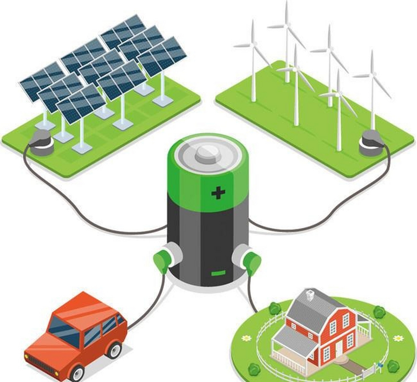 新能源持续回调的应用广泛,可以用于家庭,工业生产,交通等领域.