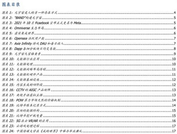 元宇宙的九宫格框架：从What到How