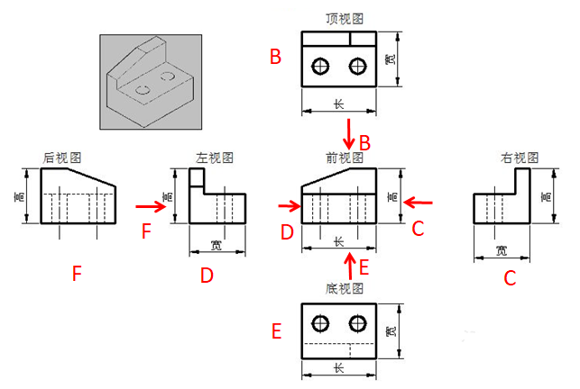 機械製圖-01.工程圖的第一視角和第三視角