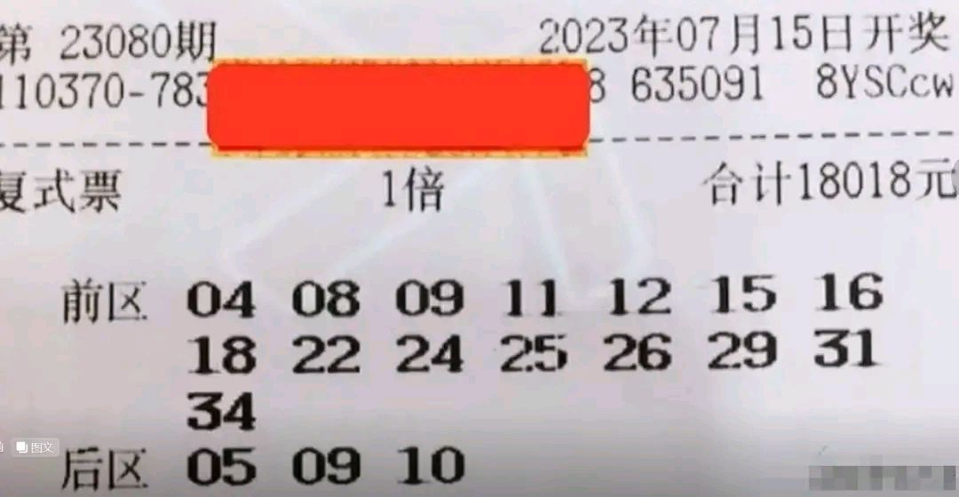 真诚赢家:拥抱人生的幸福密码,双色球第80期晒票