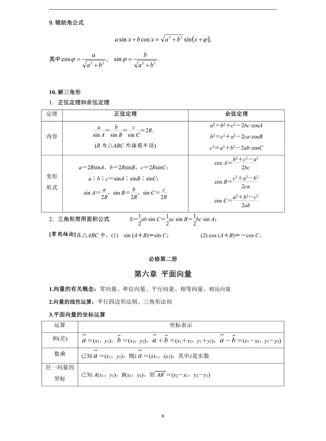 高中数学必修二知识点总结